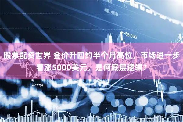 股票配资世界 金价升回约半个月高位，市场进一步看涨5000美元，是何底层逻辑？