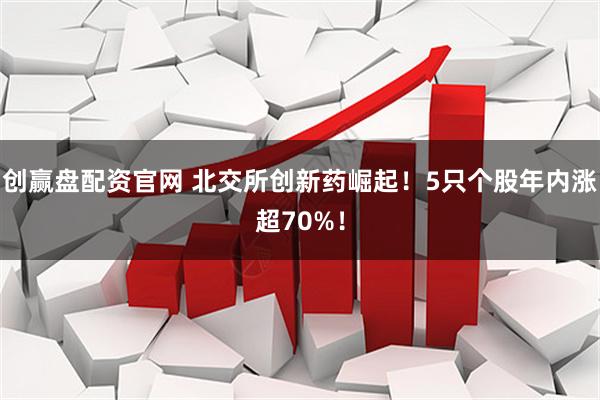 创赢盘配资官网 北交所创新药崛起！5只个股年内涨超70%！